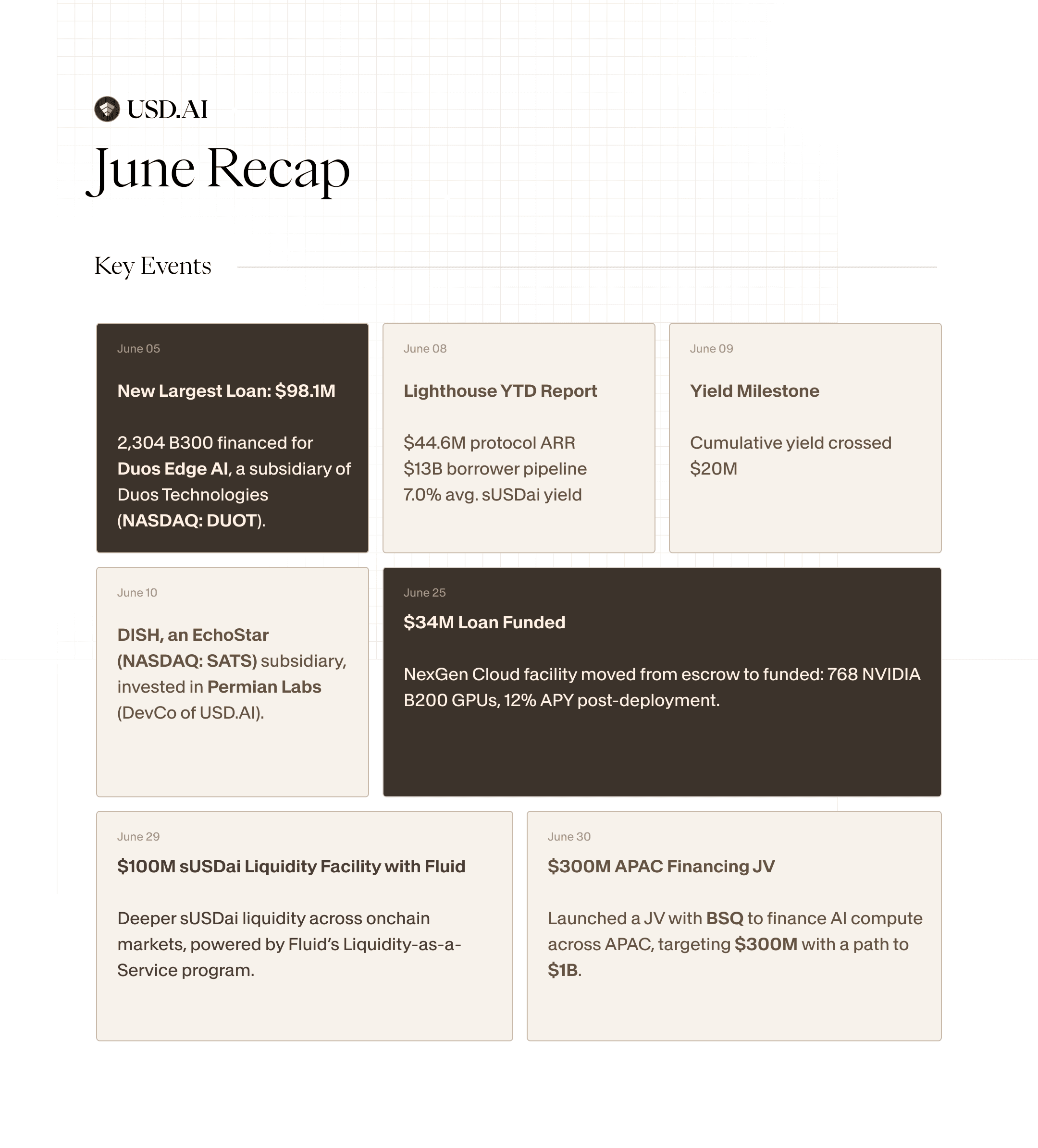 June Recap.png