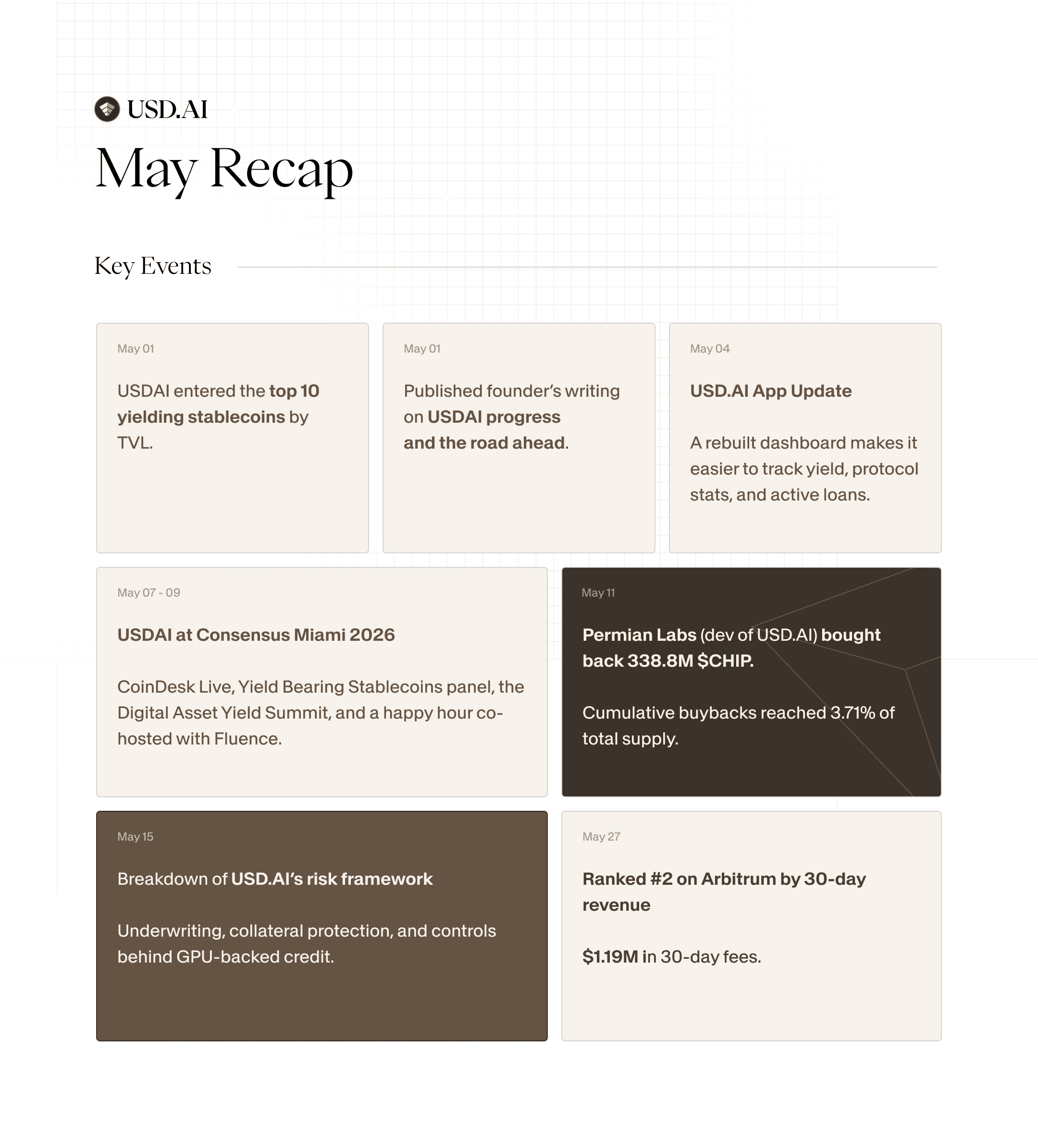 May Recap.png