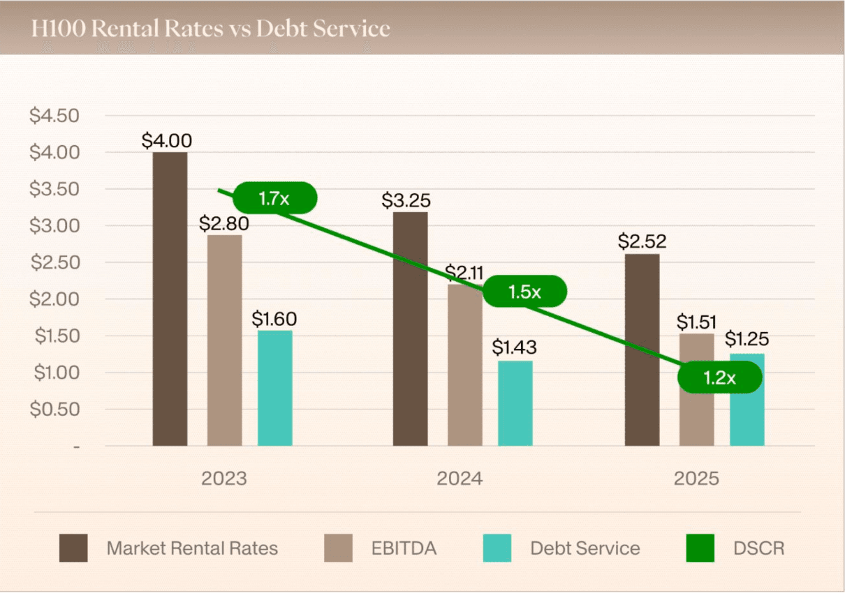 Screenshot 2025-10-16 at 4.19.47 PM.png