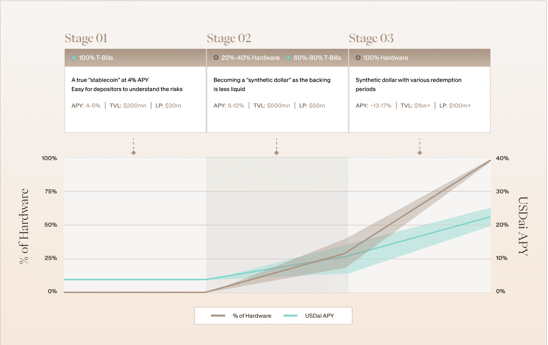 Screenshot 2025-10-16 at 4.30.07 PM.png