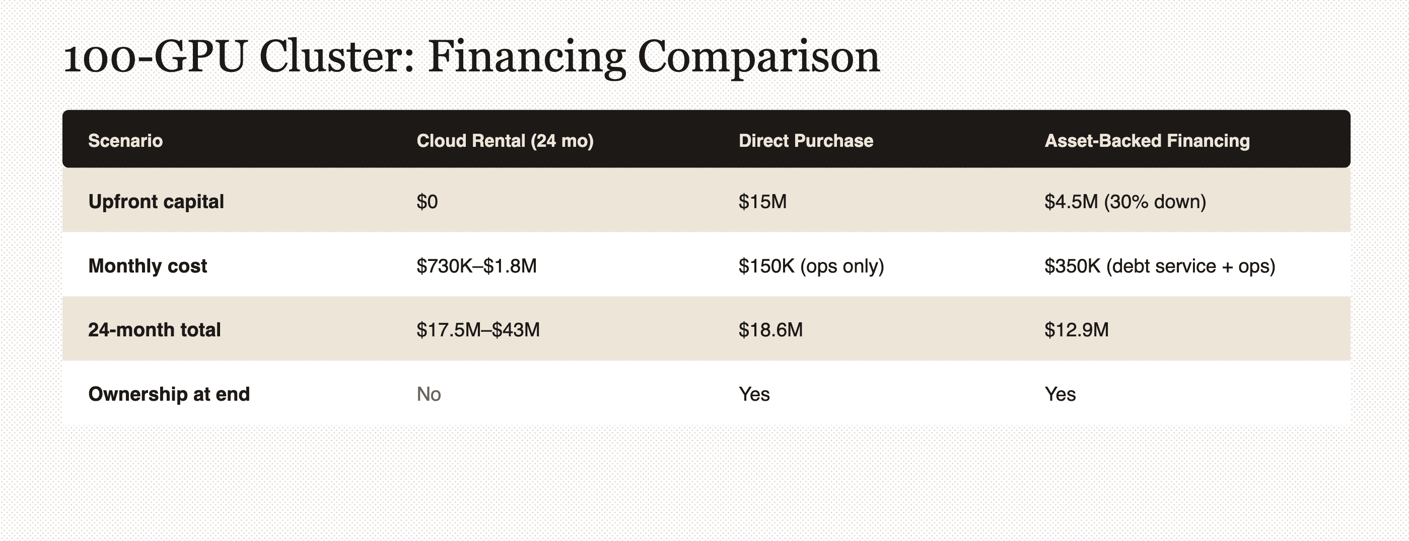 Screenshot 2026-02-18 at 1.51.23 PM.png