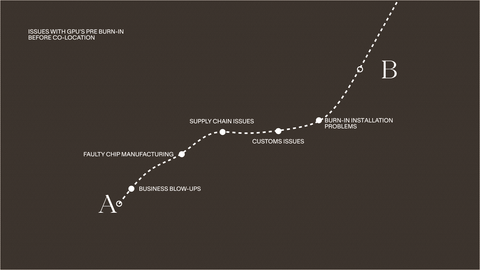 usdai solutions 1.png