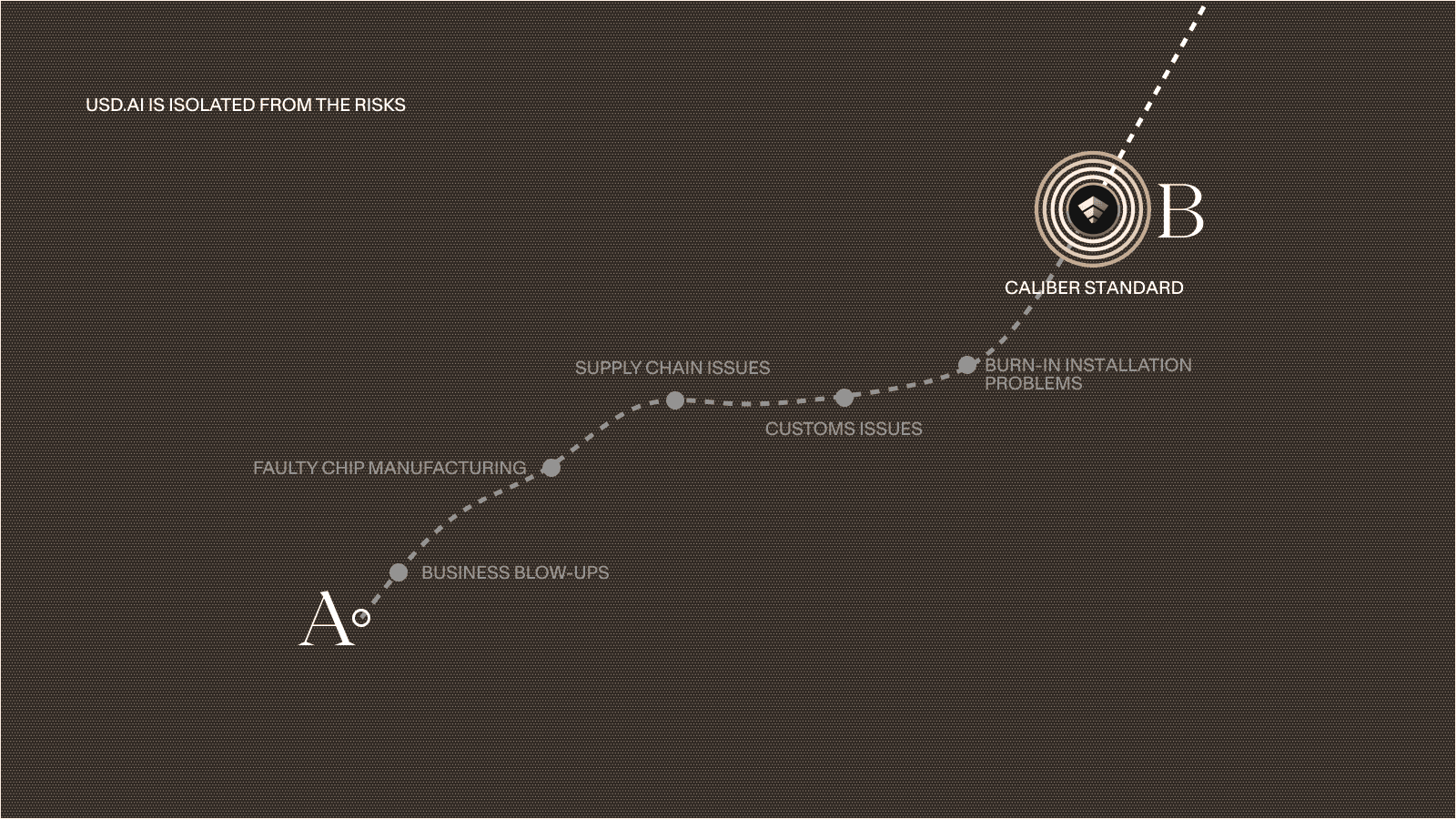 usdai solutions 2.png